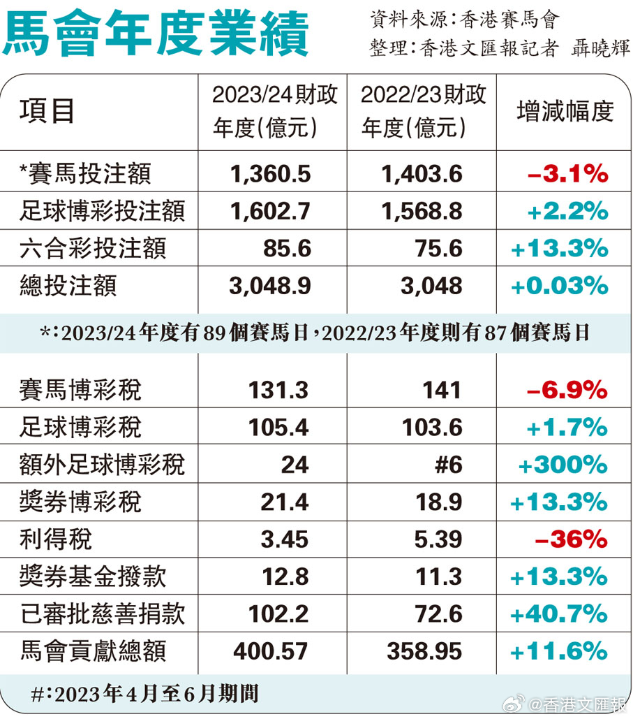 马会传真,战略优化方案_轻量版80.105