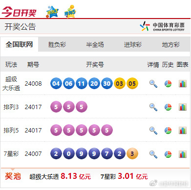 0149004.cσm查询,澳彩资料,创新解读执行策略_领航款14.59.36