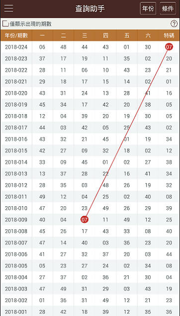 老澳门彩4949最新开奖记录,稳定执行计划_专属款80.384