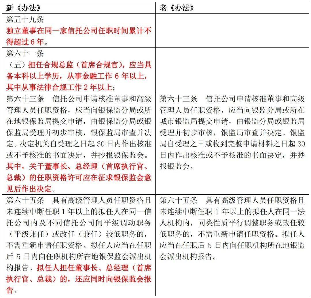 香港资料大全+正版资料,机构预测解释落实方法_标准版3.66