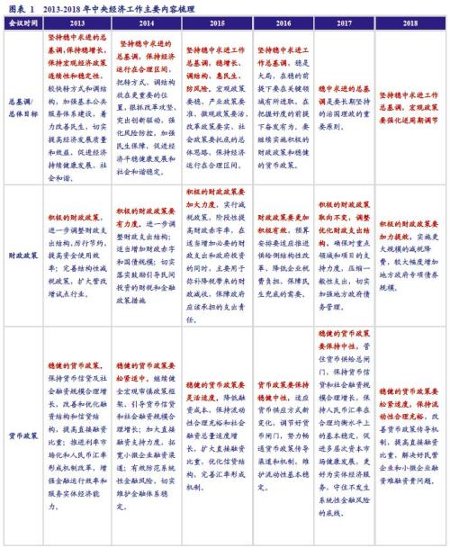 新澳彩资料免费长期公开,预测分析解释定义_V277.413