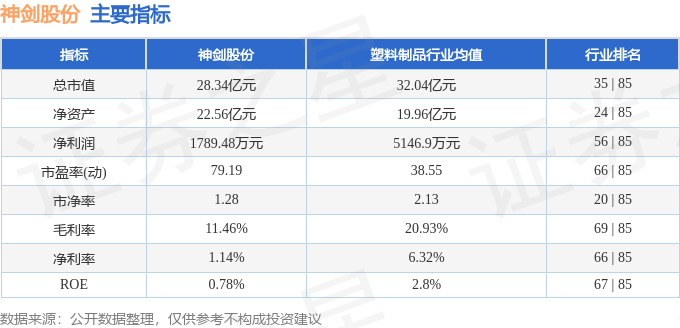 神剑股份股票最新消息全面解读