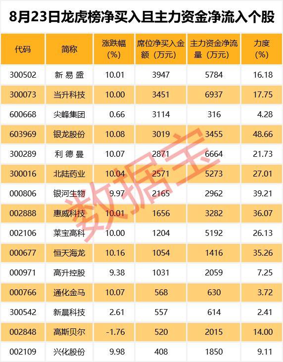 ST钒钛最新消息传闻深度解读