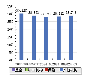 ST沪科同花顺最新消息深度解读