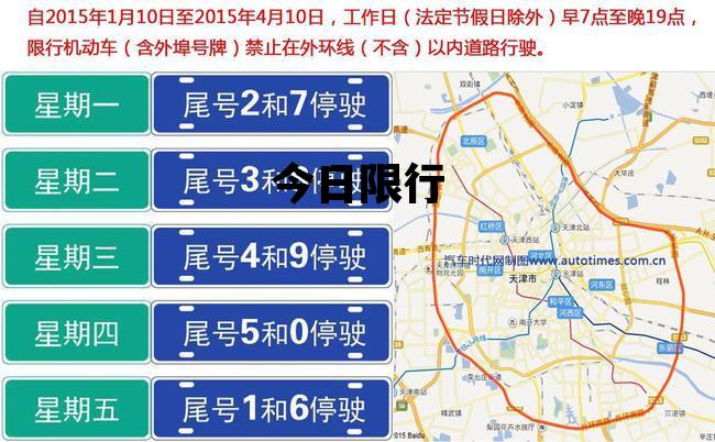 天津塘沽限号最新消息全面解析