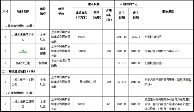 天际流星 第2页