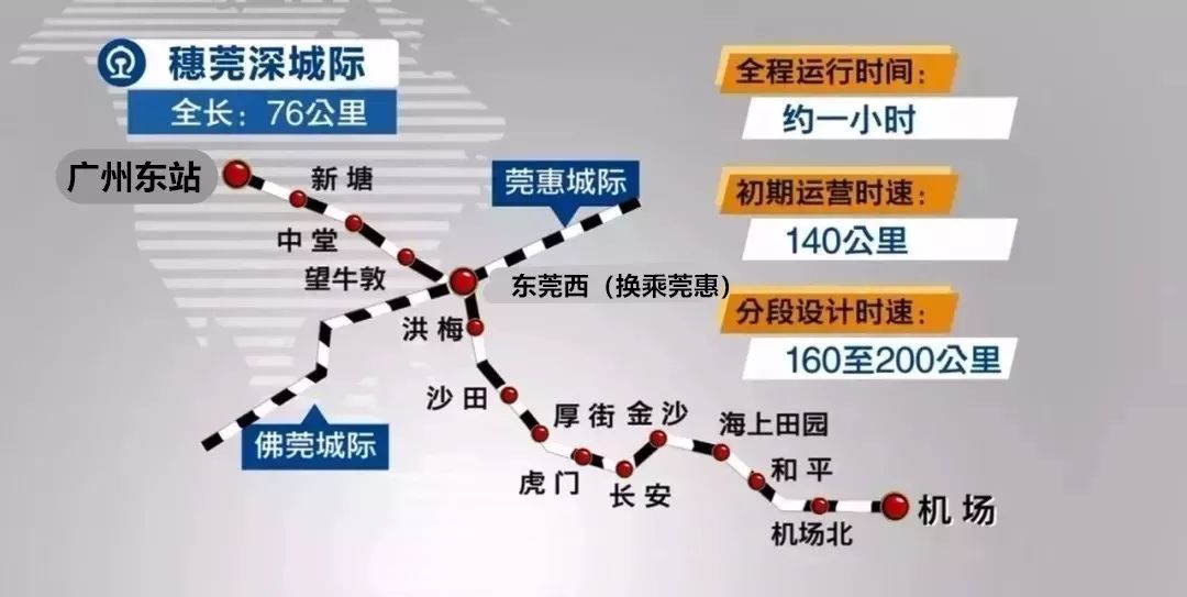 莞惠城轨最新消息深度解读，今日动态一网打尽