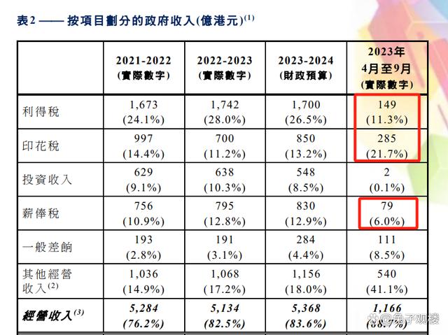 2024年的澳门资料,经济性执行方案剖析_豪华版180.300