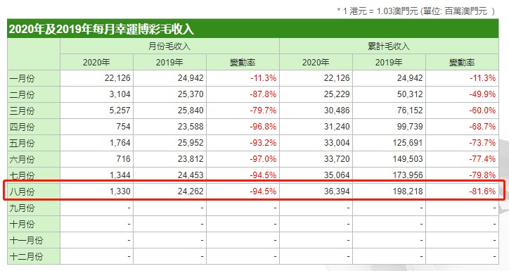 新澳天天开奖资料大全三中三,收益成语分析落实_Harmony57.777