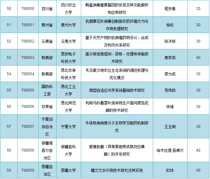 新奥精准资料免费提供彩吧助手,综合计划定义评估_HT21.91