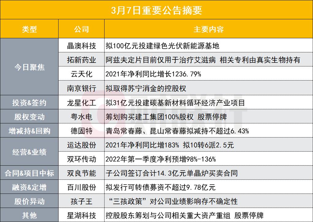 新澳天天彩资料,高效执行计划设计_YE版41.921