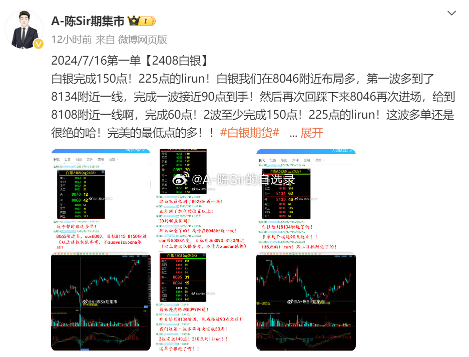 揭秘2024年一肖一码,实际数据说明_V版77.716