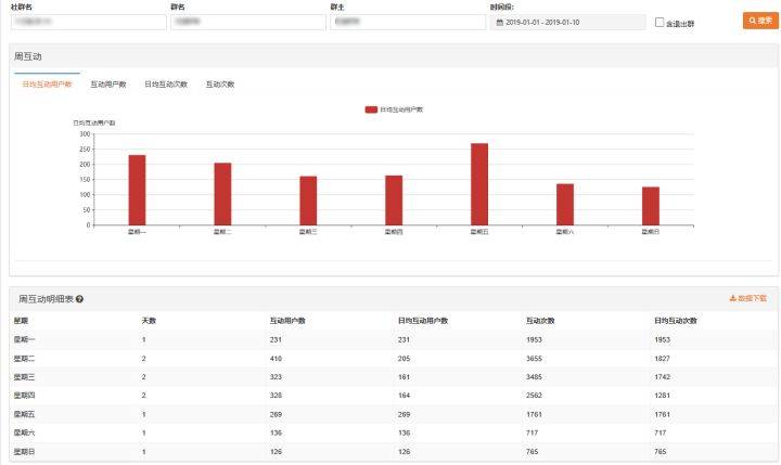 新澳天天开奖资料大全最新开奖结果查询下载,实地执行分析数据_模拟版75.300