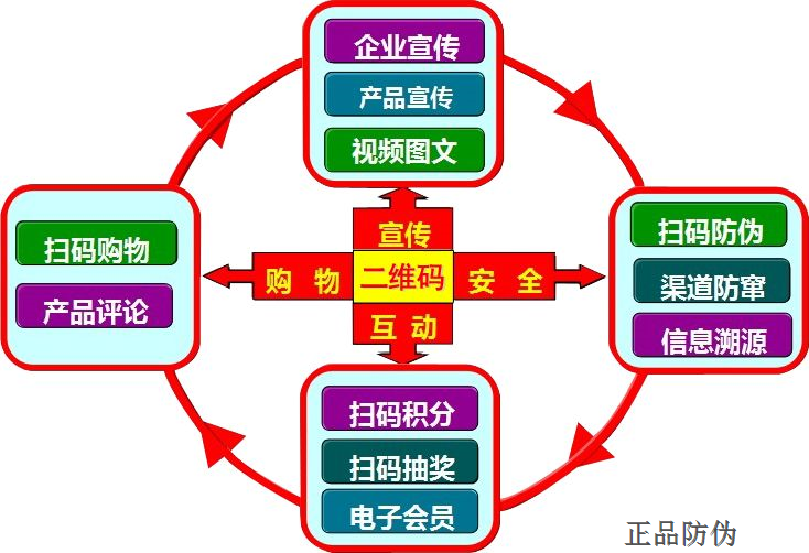 澳门精准一笑一码100%,精细化策略探讨_Tablet90.862