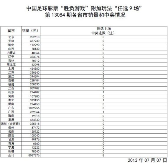 澳门开奖结果+开奖记录表生肖,标准化程序评估_储蓄版34.936