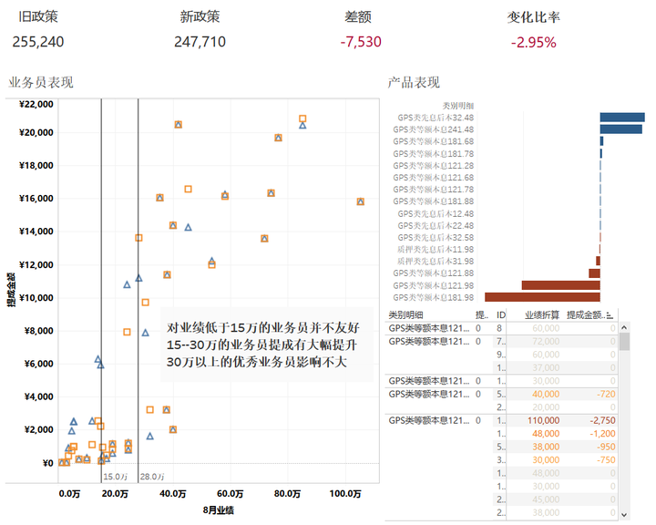 一码中中特,实地分析考察数据_Lite81.421