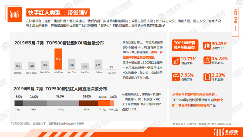 不能长久就别让我拥有 第2页