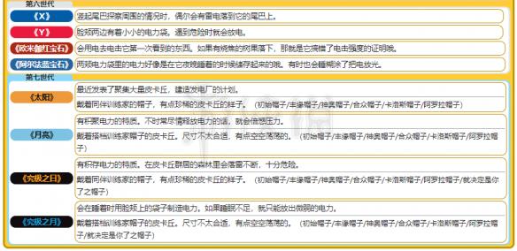 新澳天天开奖资料大全三中三,衡量解答解释落实_运动版78.612