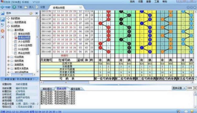 新澳开奖结果记录查询表,实践说明解析_set37.384