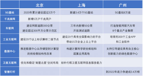 新澳精准资料免费提供生肖版,快速解答策略实施_尊享版18.343