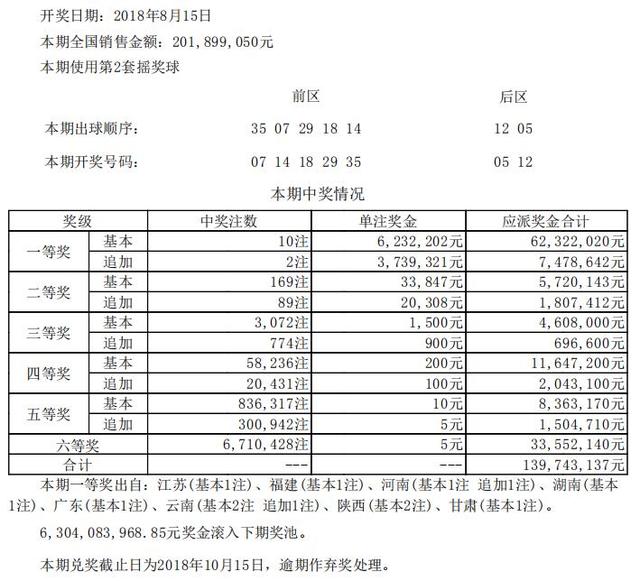 新澳开奖记录今天结果查询表,快速解答方案执行_T40.803