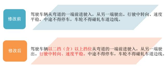 新澳门三期必开一期,涵盖了广泛的解释落实方法_AR21.841