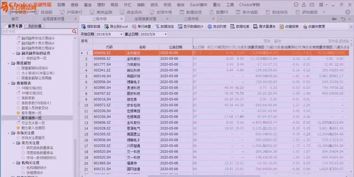 2024新奥资料免费精准051,深入解析策略数据_LE版93.52