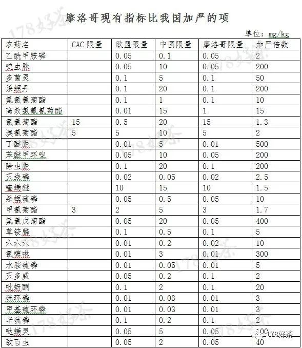 新澳开奖结果记录查询表,国产化作答解释落实_The60.791