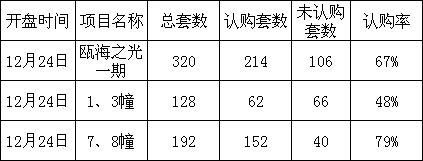 新澳门六开彩开奖网站,深度调查解析说明_MR48.675