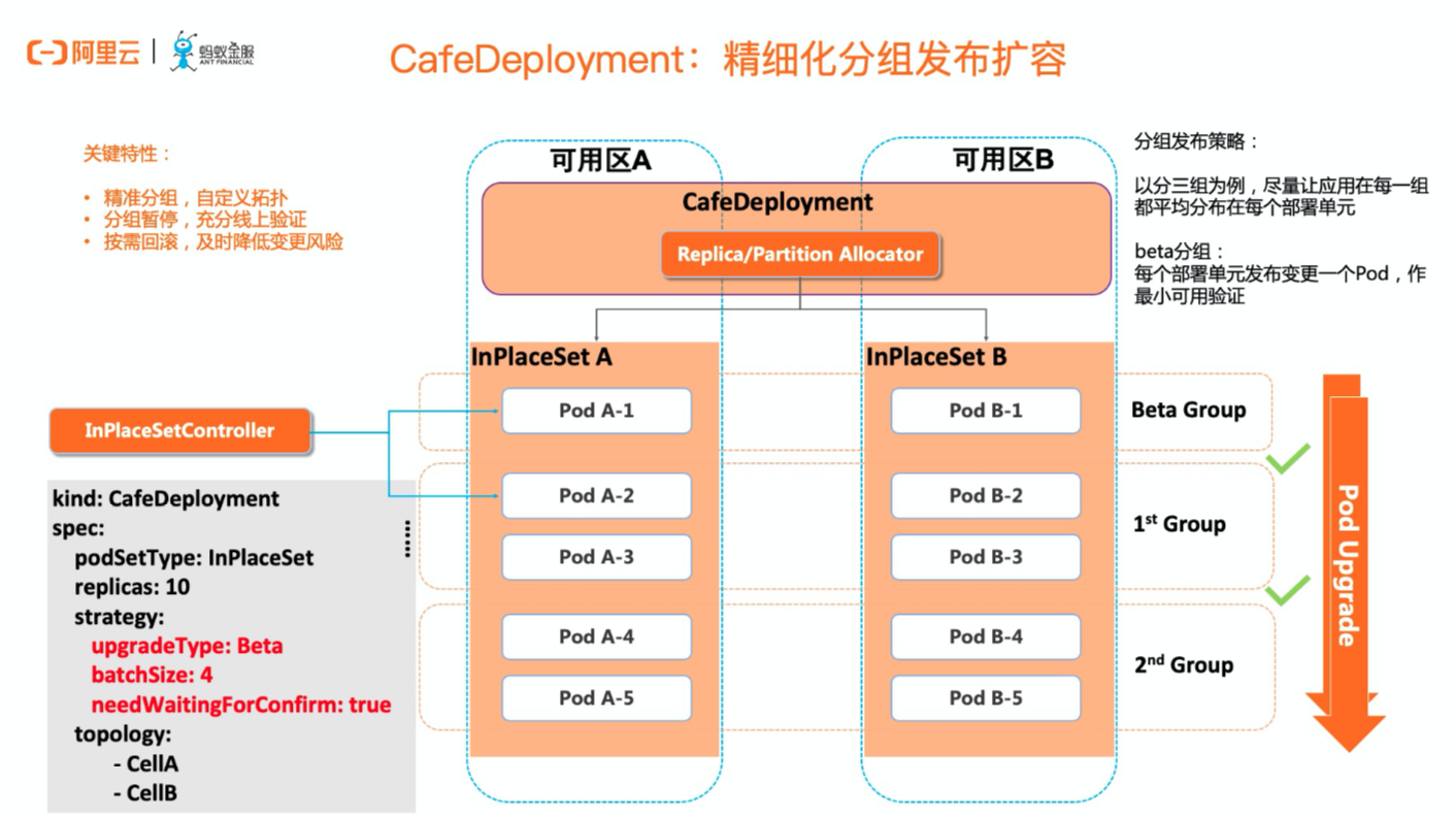 广东八二站免费资料,仿真技术方案实现_精英版201.123