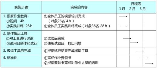 六和彩开码资料2024开奖结果香港,迅速执行解答计划_探索版41.418