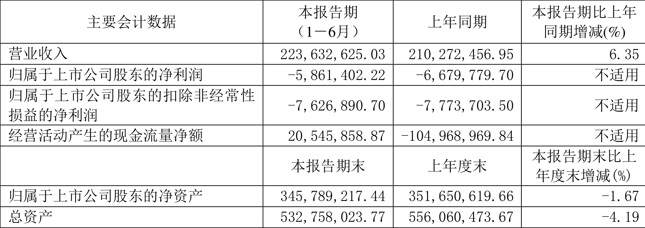 2024年新澳全年免费资料大全,稳定评估计划_Console34.586