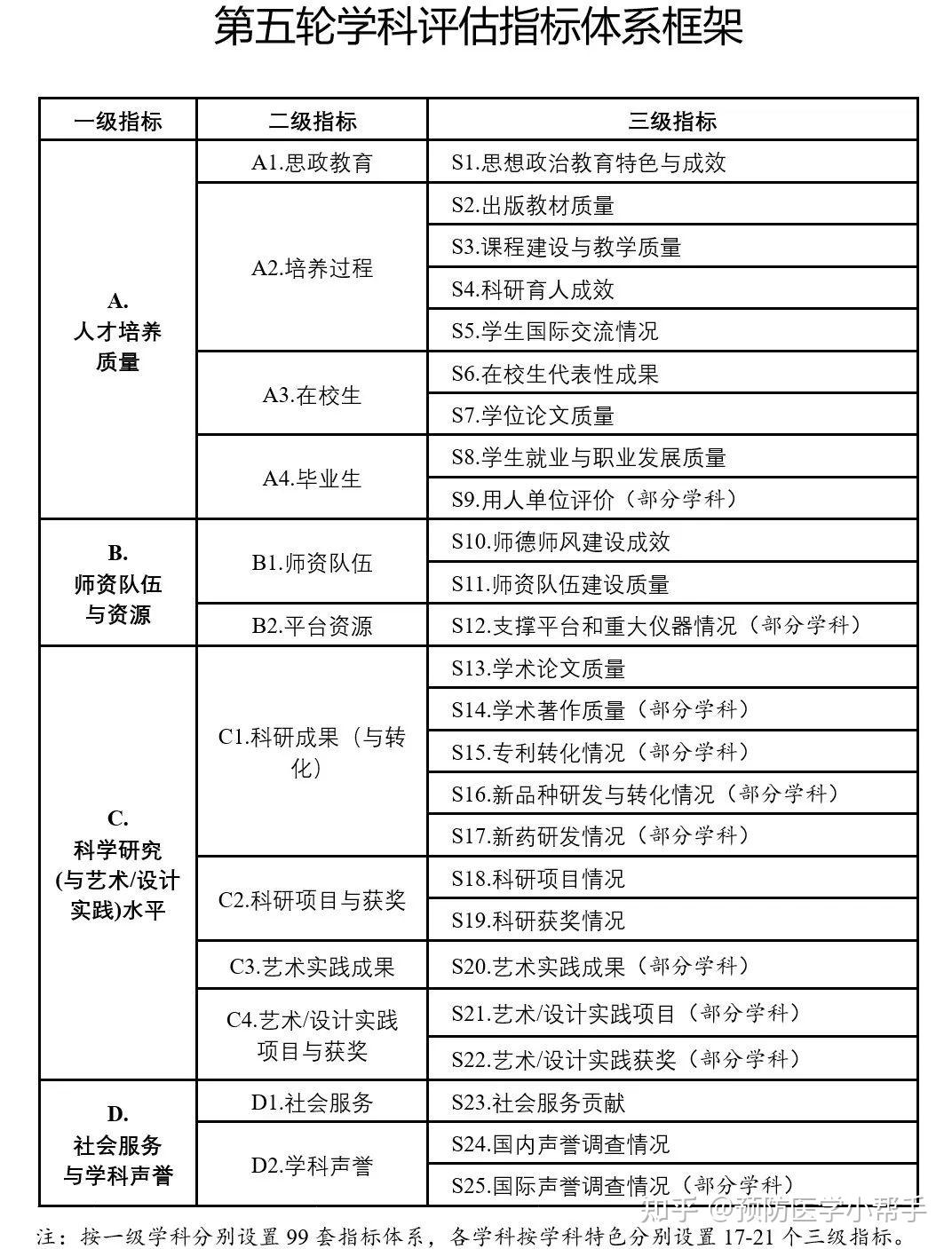 澳门4949资科大全,综合计划评估说明_特供款79.682