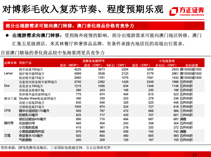 新澳门六会精准免费开奖,收益成语分析落实_AR版7.672