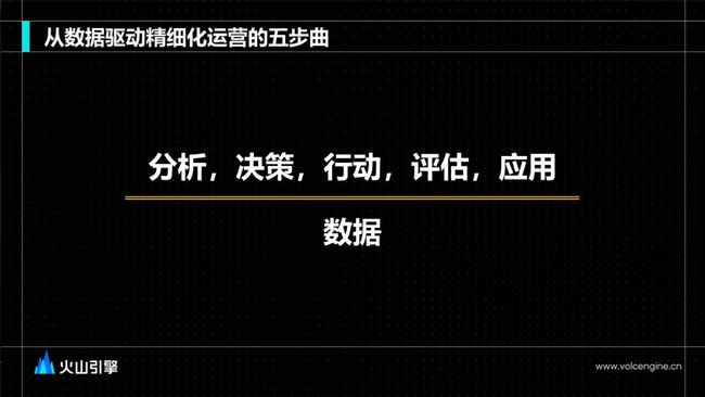 新澳最新最快资料新澳50期,数据驱动方案实施_精英版24.228