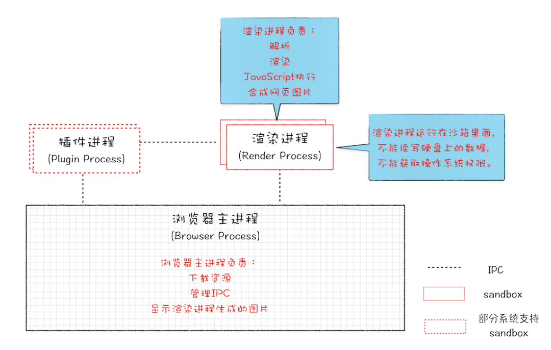 新澳今天最新资料水果爷爷,完善的执行机制解析_SHD19.311