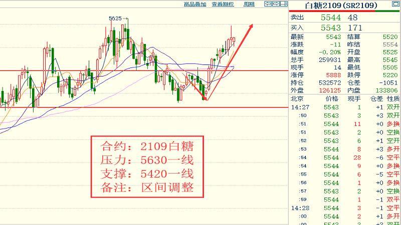 澳门今晚上开的什么特马,有效解答解释落实_工具版53.612