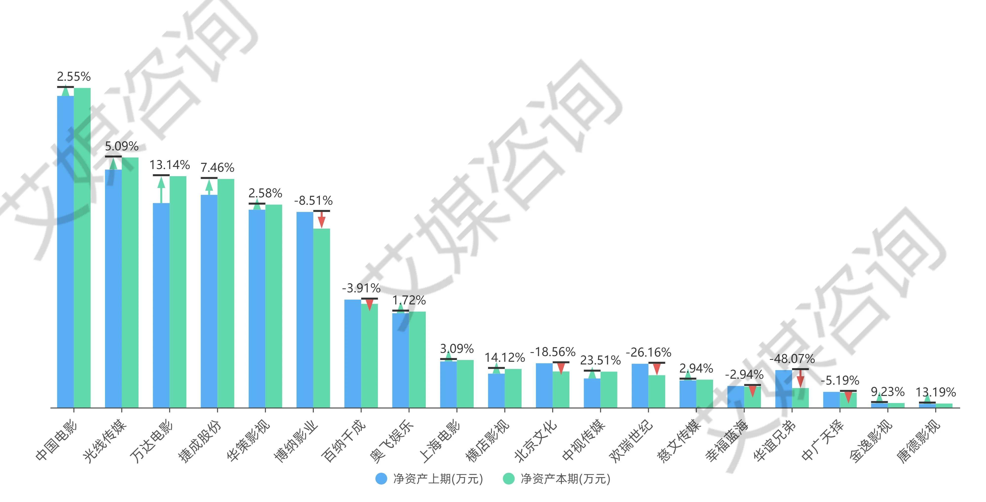 新澳门今晚开奖结果查询,数据分析驱动解析_C版98.584