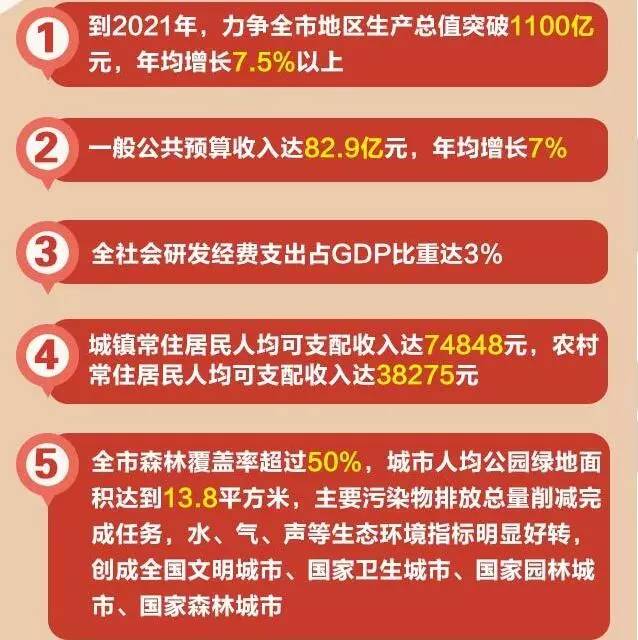 新澳门精准资料大全管家婆料客栈龙门客栈,收益成语分析落实_工具版6.166