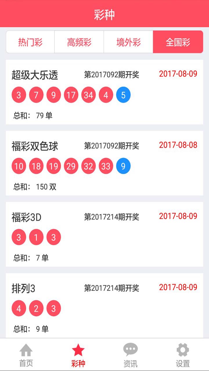 澳门六开彩天天正版免费,专业分析说明_挑战版30.512