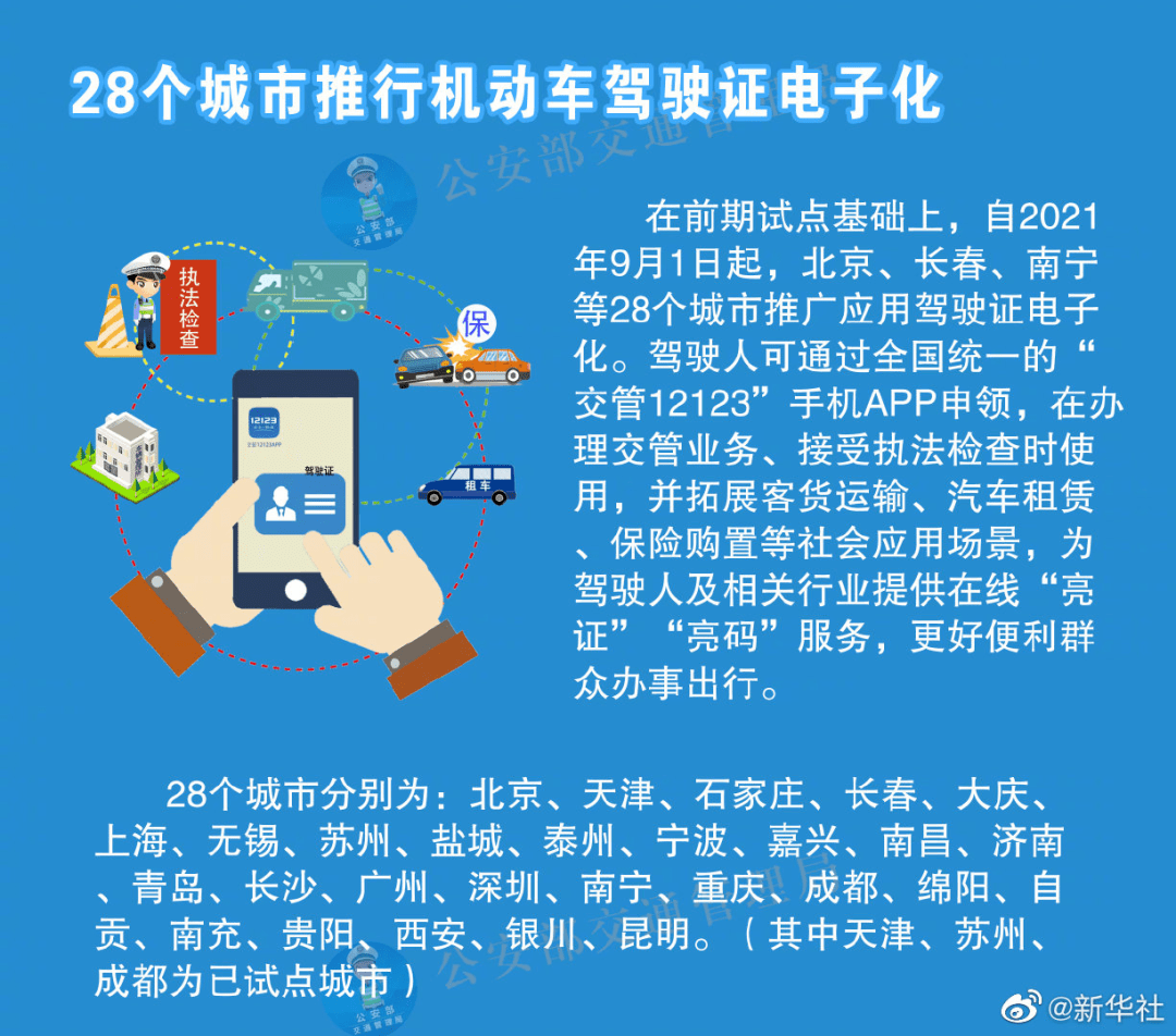 新澳最准资料免费提供,最新热门解答落实_精英版201.123