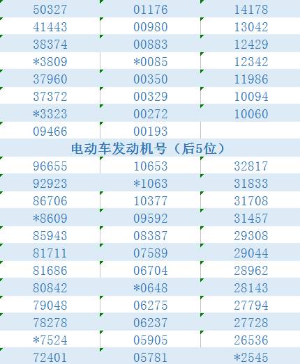 澳门王中王100%期期准,专业问题执行_Mixed10.338