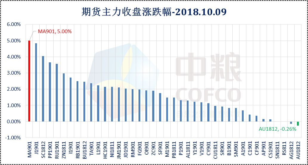 2024澳门六今晚开奖结果,深层数据分析执行_HD91.188