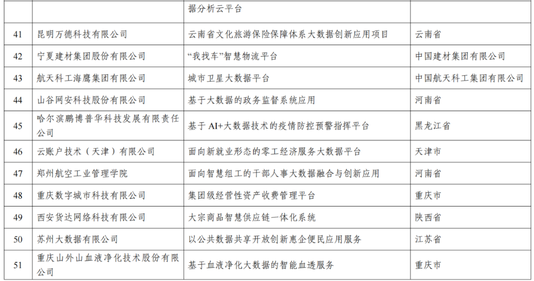 新澳开奖结果记录查询表,数据导向实施步骤_交互版86.514