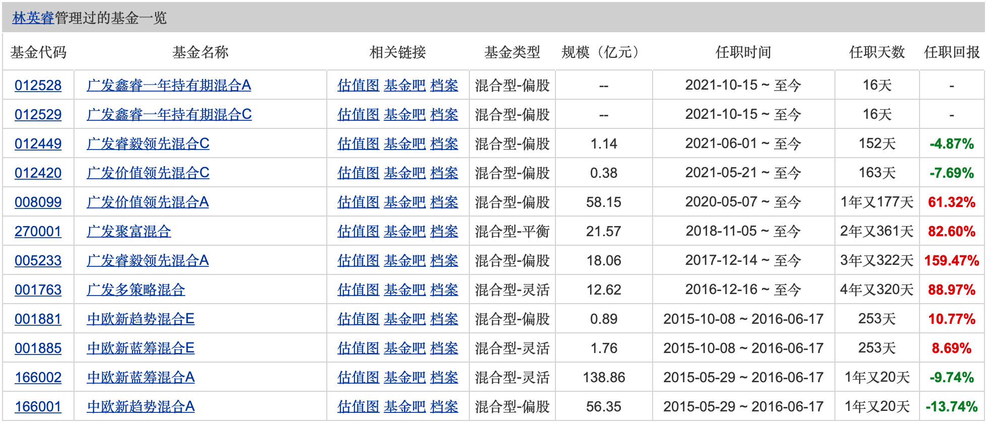 最准一肖100%最准的资料,收益解析说明_苹果款56.500