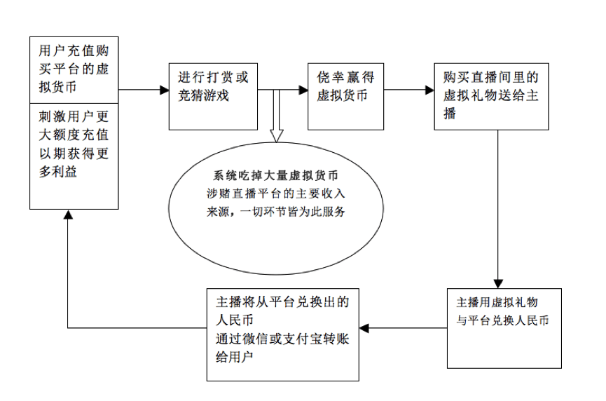 澳门4949开奖现场直播+开,实证解答解释定义_HDR94.978