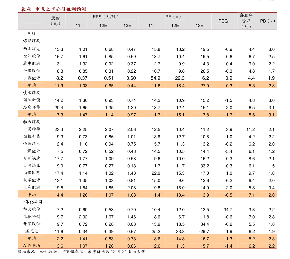 命重几斤几两，最新算法揭示命运量化新纪元探索