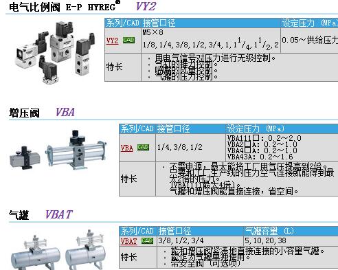 YD4S最新地址详解