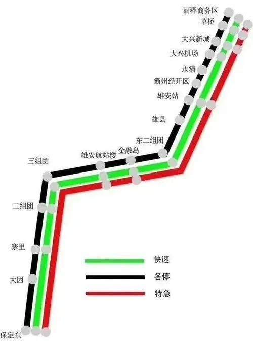 廊坊万庄地铁建设进展及未来展望最新消息