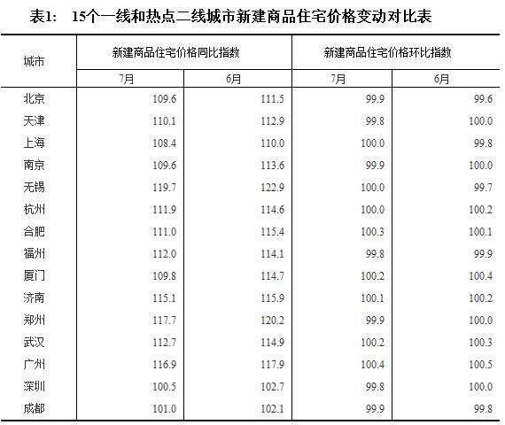 新澳天天彩精准资料,数据资料解释落实_工具版8.188